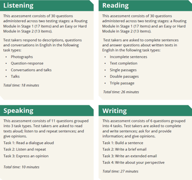 Listening and Reading