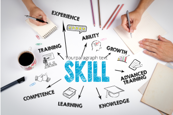 Develop a Skill